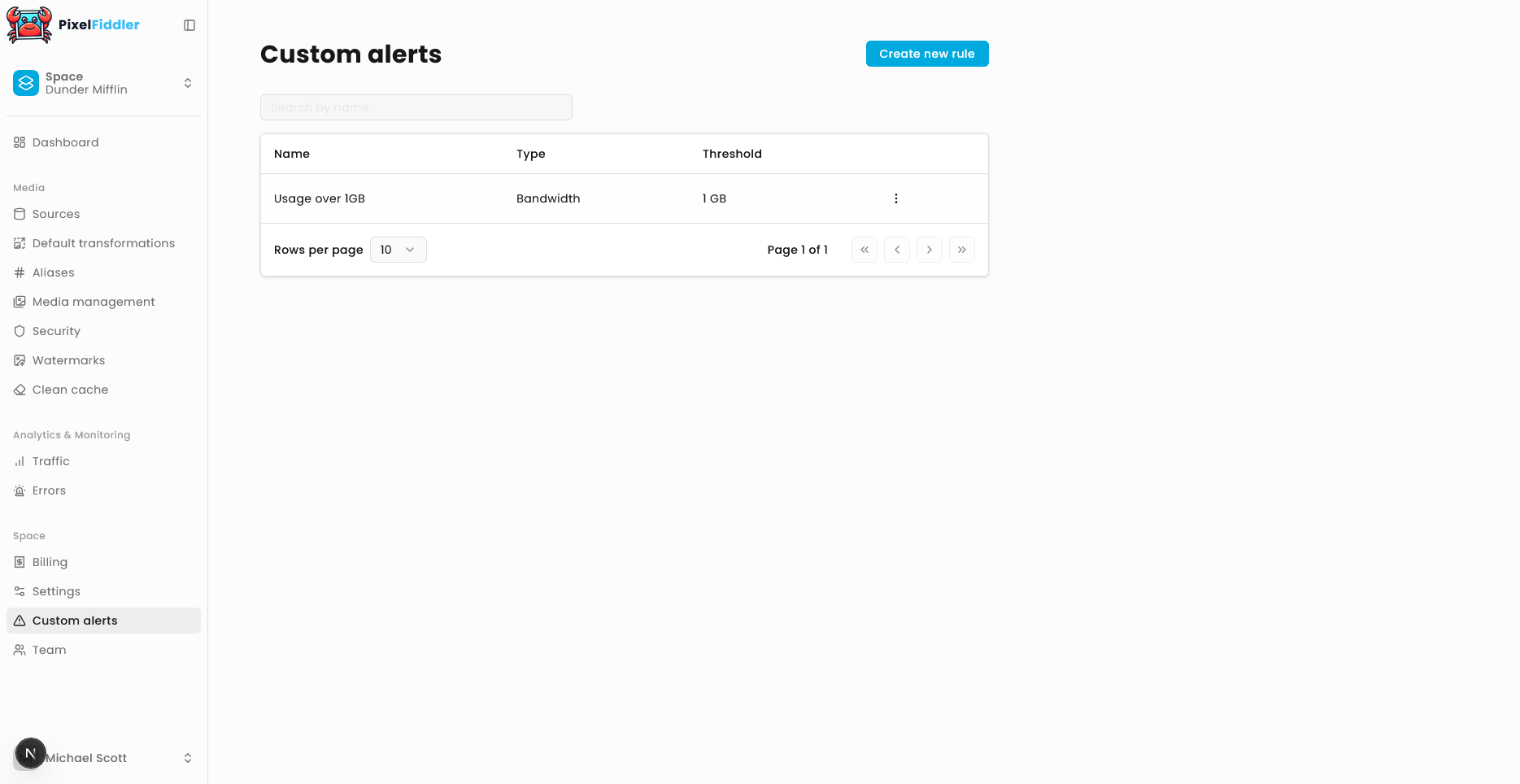 List with created form